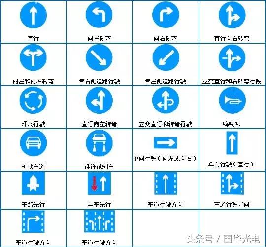 指示标志