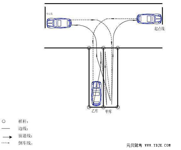 昆燕驾校百科:a1a2客货车科目二考试场实拍!考试流程讲解