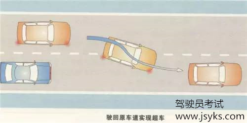 祥顺驾校:科目三超车,这样做才不会挂!