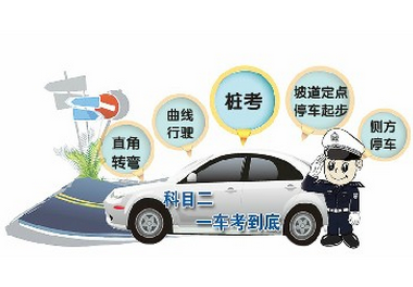 考驾秘籍:科目三日常练习技巧详解- 驾考宝典