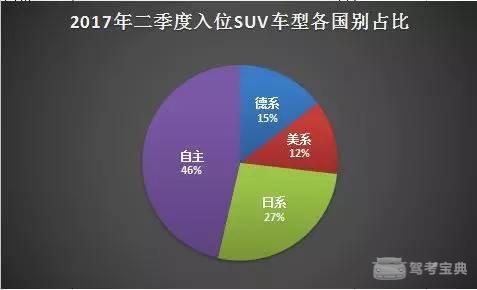 韩国出局人口排名_韩国人口密度(2)