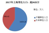 驾驶百科：科二科三哪里挂人最多？考官数据显示：最后一步