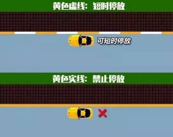 在临停车位内停车,时间不长,为什么还会吃违停