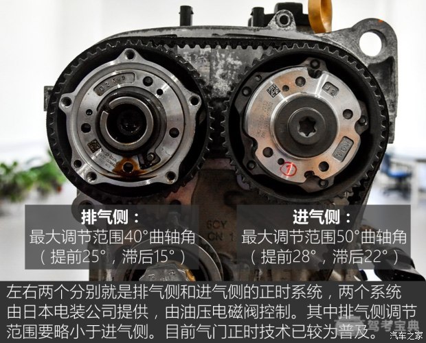 明锐正时皮带安装图解,明锐正时安装图解 为何使用正时皮带?静音,成本,免维护三方面都有优势.
