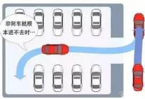 学驾动态：科目二考试：图解侧方位停车考试的通过技巧