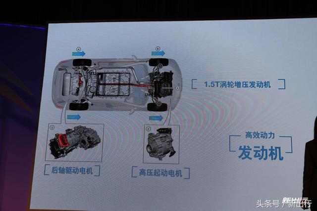 跨级别对决 比亚迪宋DM和宝马X1 PHEV混动