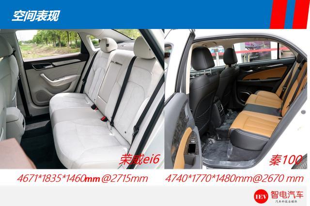 扒新车:马老板撑腰!看荣威ei6与比亚迪秦关公战