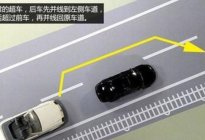 港云駕校百科：科目三超車從沒成功過(guò)的看這里