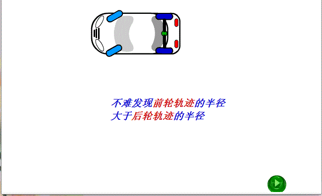 湄洲湾驾校百科:科二侧方位停车不难,掌握这些易错点