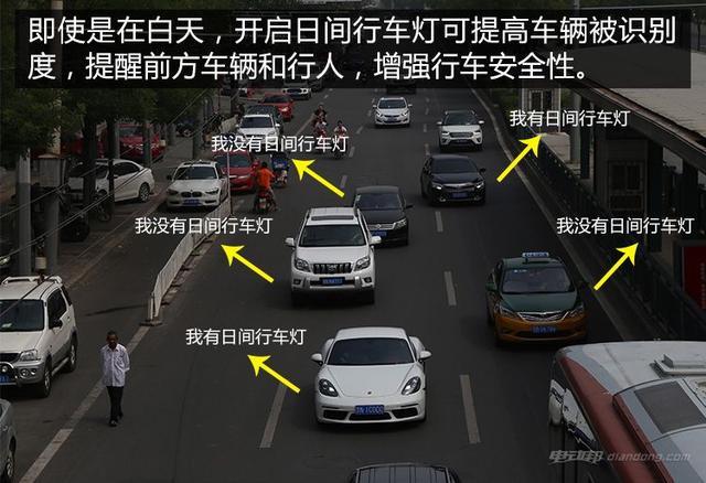 日间行车灯起装饰作用还是警示作用?