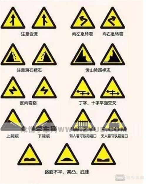 这些科目一考试交通标志,你真的记住了吗?