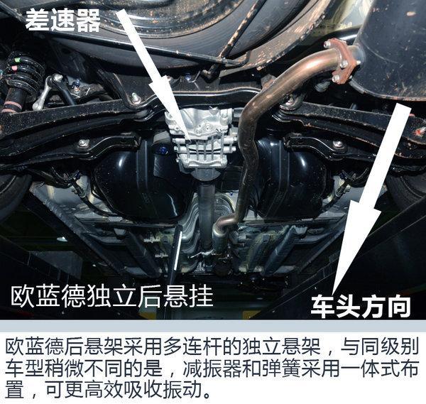 五星碰撞安全是怎样打造的 拆解欧蓝德车身底盘
