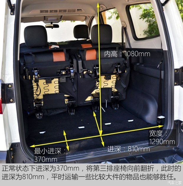 北京汽车 北汽威旺m30 2017款 1.5l m30plus 舒适型dam15dl