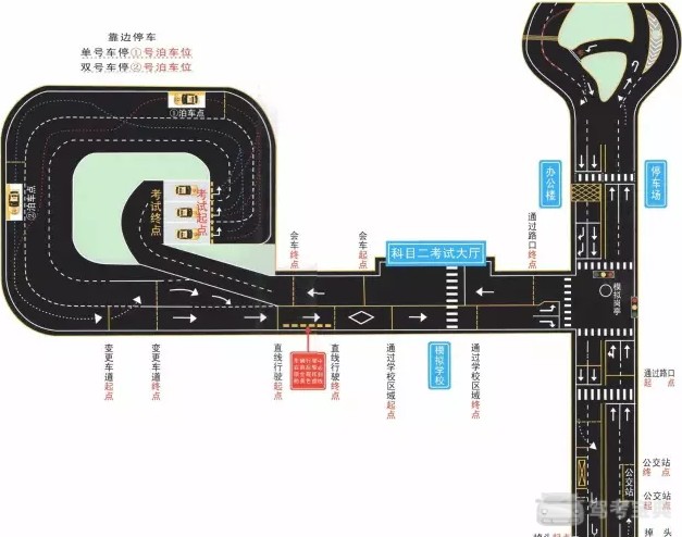 福州黄山科目三考场线路图在此!