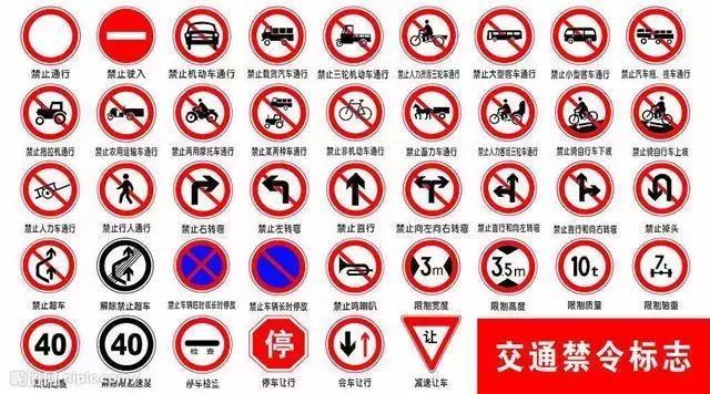 不认识这些交通标志就上路?多少分都不够你扣