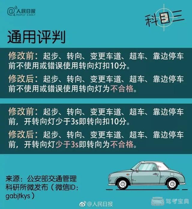 10月1驾考新规出台后，怎么样才能提高考试通过率？