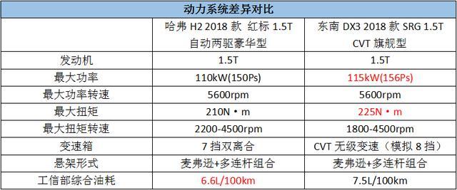 哪个国家人口在40万左右_阑尾在哪个位置图片(3)