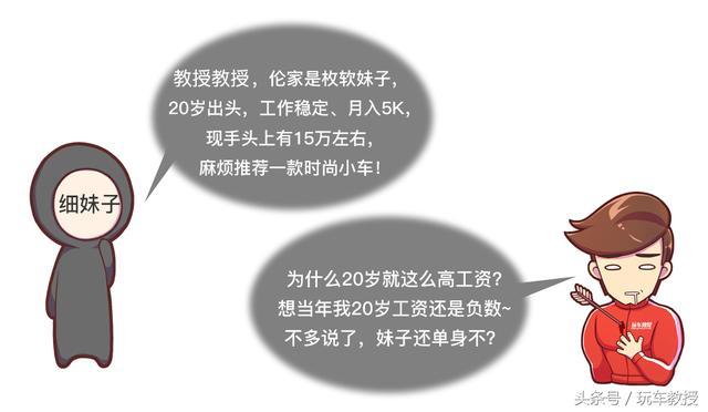 冯提莫收入多少_收入多少适合买车