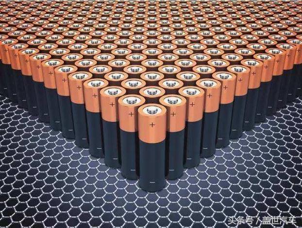 电动车重大发展突破指望石墨烯量产?LION为新