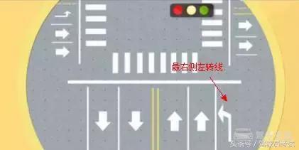 别小看科目三掉头,你知道路口掉头要等红绿灯吗?