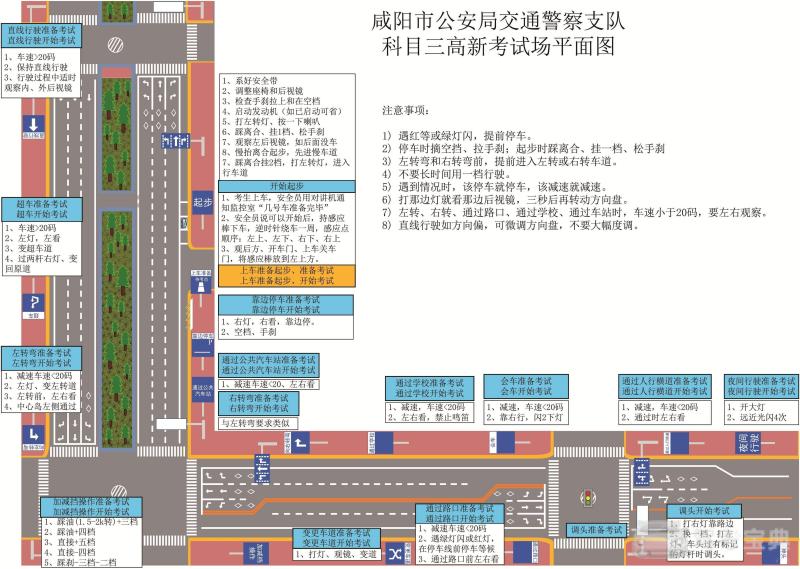 【高清组图】咸阳科目三高新考场