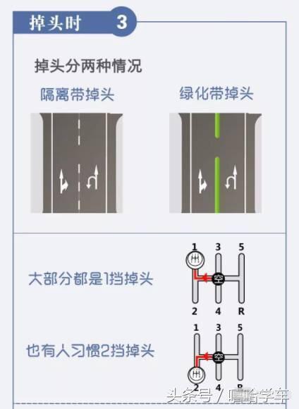 学员们最想知道的科目三加减档技巧在此