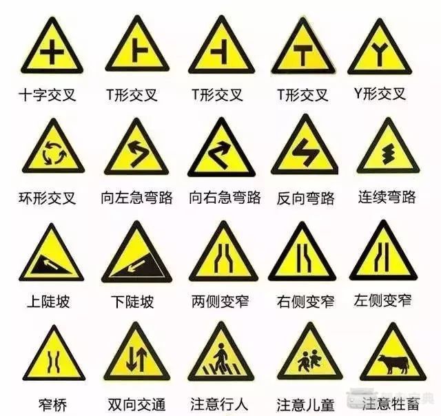 最全最常用的交通信号标志都在这,建议收藏