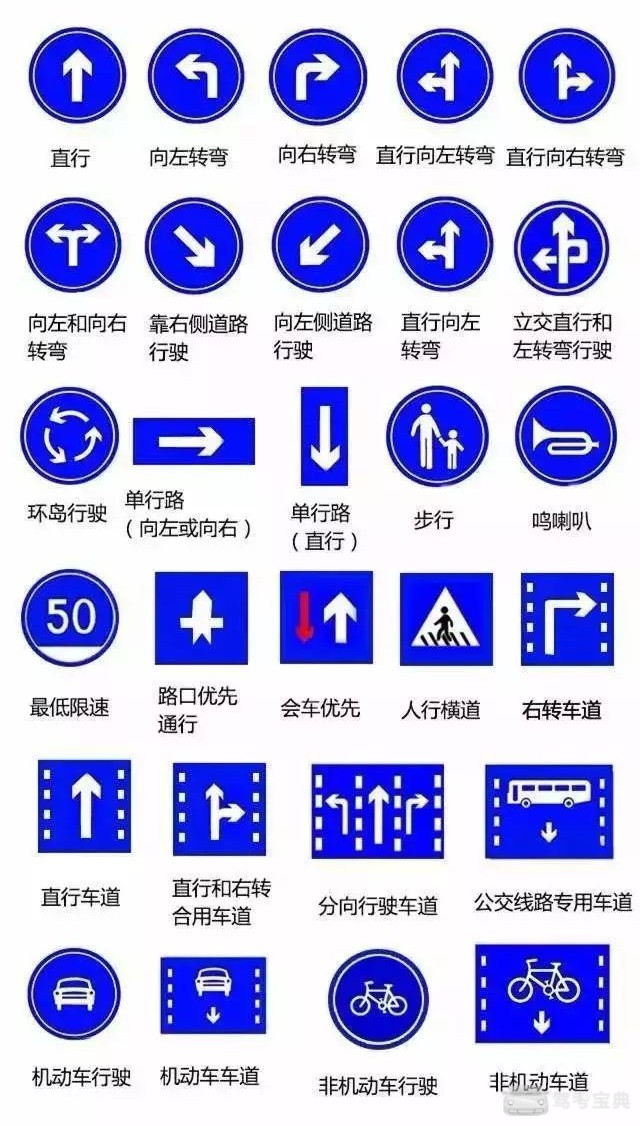 警告标志