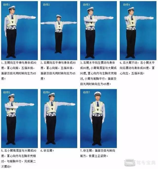 科目一和科目四常考交警手势