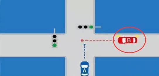 【图】十字路口摩托车撞上小轿车,谁的错?这三