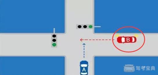 十字路口摩托车撞上小轿车,谁的错?这三个先