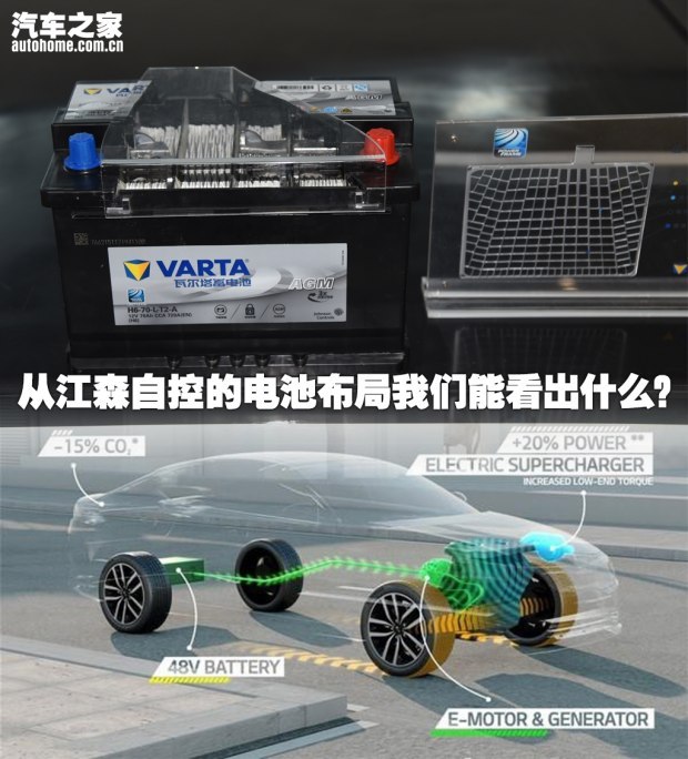 从江森自控的电池布局我们能看出什么?