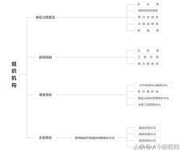 毛振华事件出现反转?前员工自媒体爆料:他被