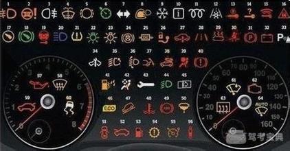 最后附上一张汽车仪表盘指示灯全家福,你能认出多少个呢?
