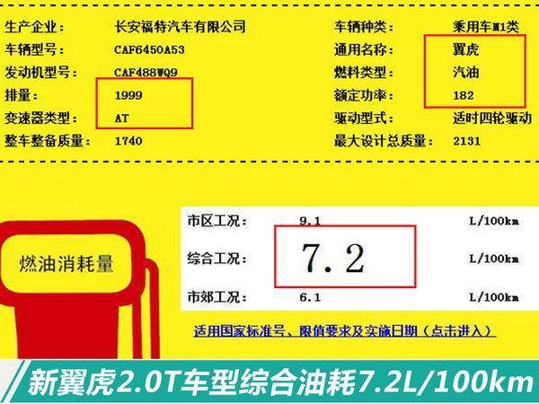 福特新翼虎油耗大幅下降 或搭载新8AT变速箱