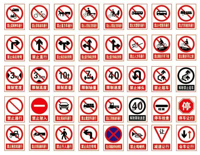 在中国这种复杂的路况下,自动驾驶汽车首先要具备 识别常规交通标志的