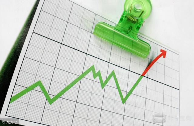 2018年学车费用有什么变化吗?