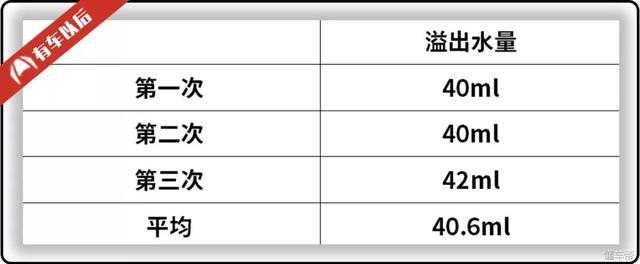 这百万级SUV中的豪华座，长腿美坐完都说舒