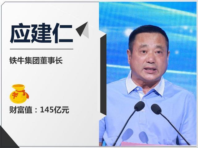 浙商占据4个席位 2018年中国汽车界10大富豪