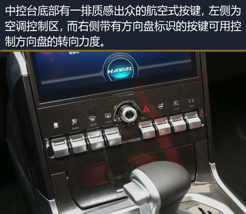 新生力量 哈弗h4蓝标新车图解