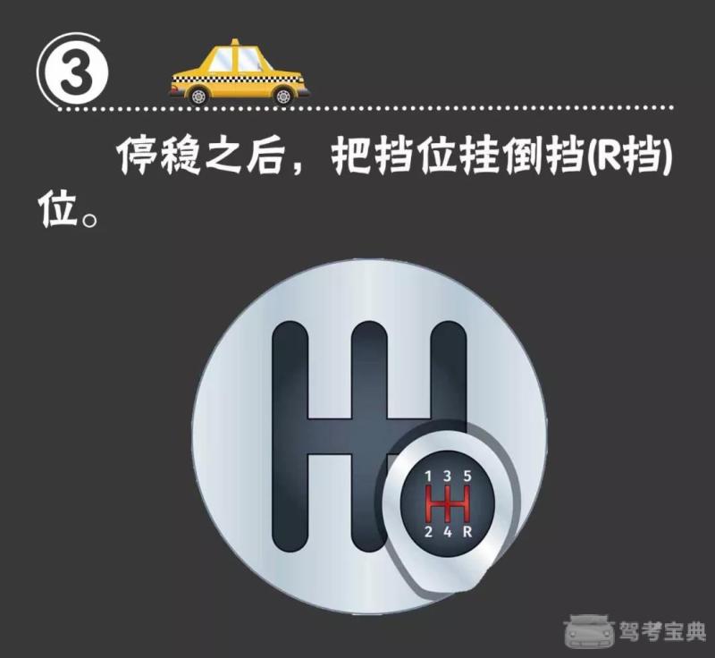 科目二 侧方位停车限时90秒?手把手教你满分过!