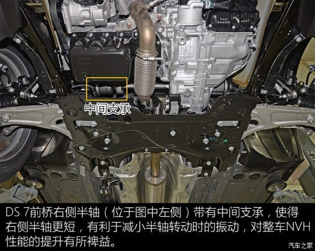 舍弃扭转梁?聊长安标致雪铁龙ds 7底盘