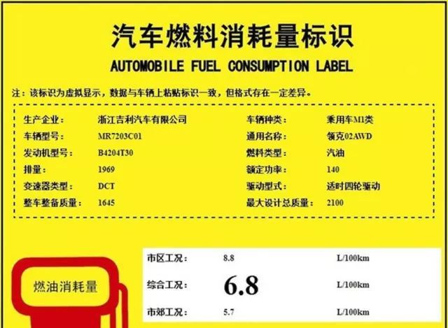 排队等领克01的朋友 更帅、更运动的领克02来了!