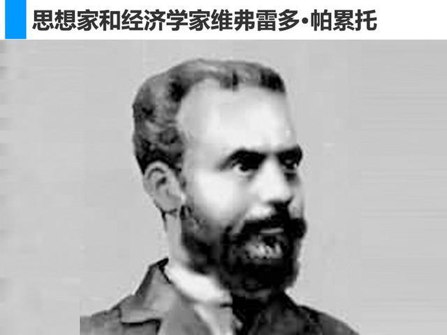 斯威汽车诠释帕累托最优