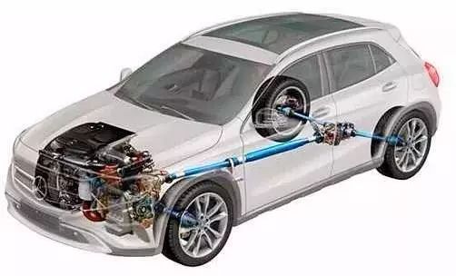 后驱车优缺点_前驱车优缺点_前置后驱车的优缺点