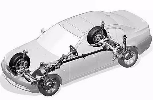 前驱车优缺点_前置后驱车的优缺点_后驱车优缺点