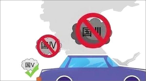 国六都要来了你还搞不懂什么是国三国四国五