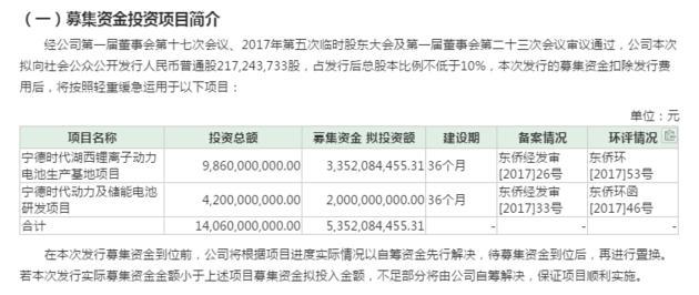 宁德时代今日正式申购:发行价25.14元\/股,拟发