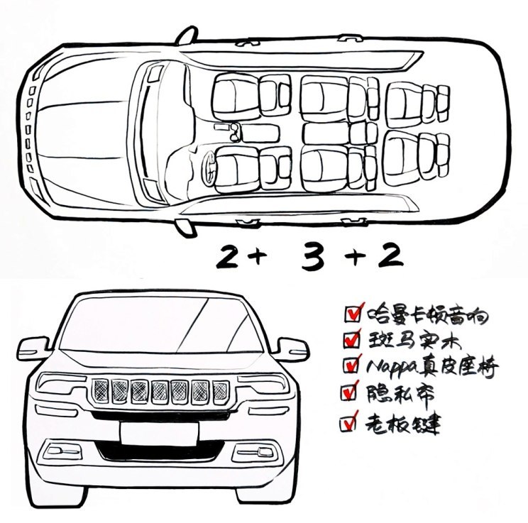 jeep大指挥官每个男人心中都有辆7座suv - 新闻详情