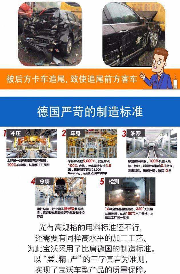 足球反向买 别墅靠大海 买车也能如此吗?